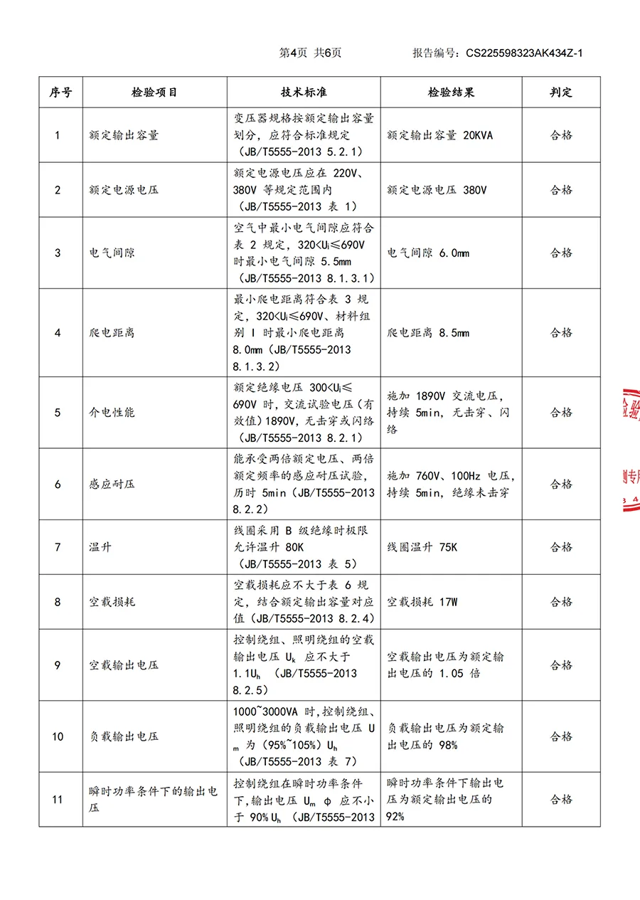 自耦干式变压器检测报告1_4